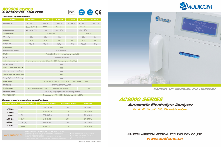 Electrolyte Analyzer